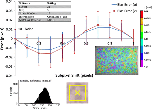 figure 25