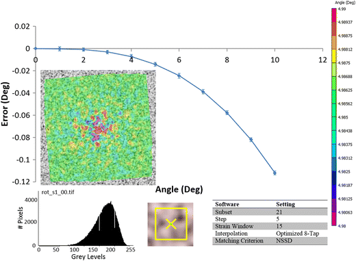 figure 26