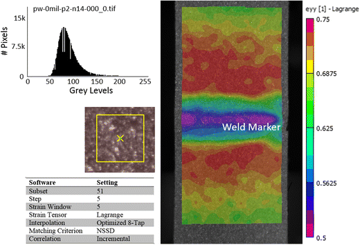 figure 30