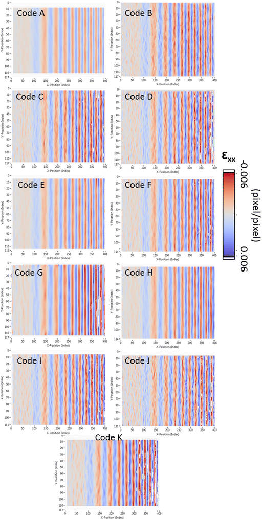 figure 36