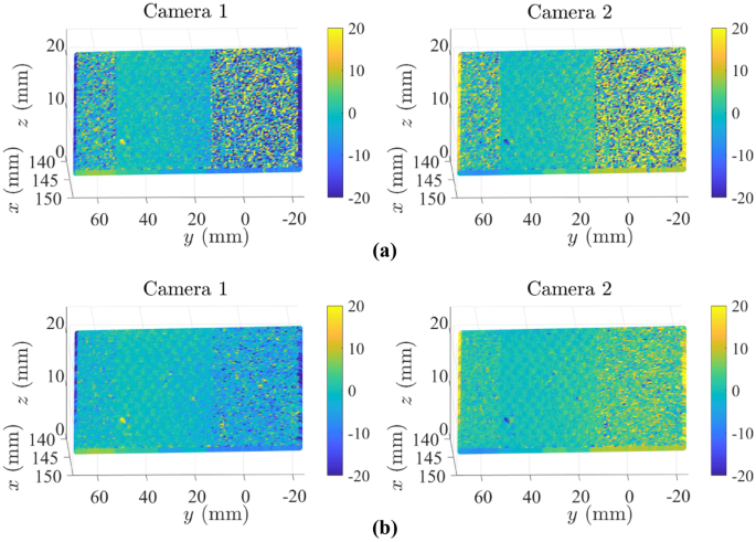 figure 23