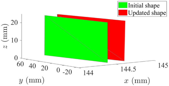 figure 24