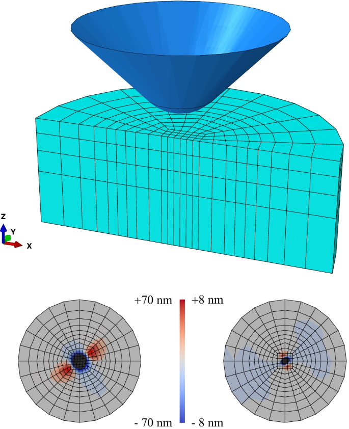 70nm8