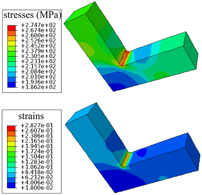 figure 28