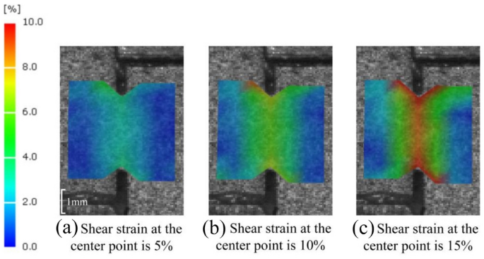 figure 19