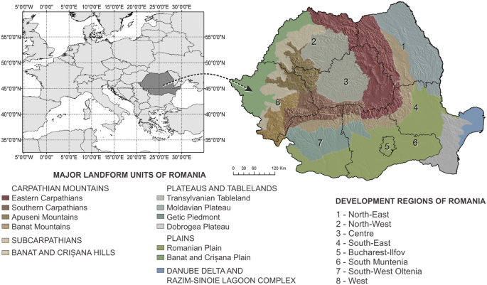 Future land use/cover changes in Romania: regional simulations based on  CLUE-S model and CORINE land cover database | SpringerLink