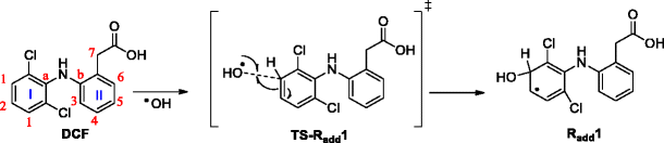 scheme 3