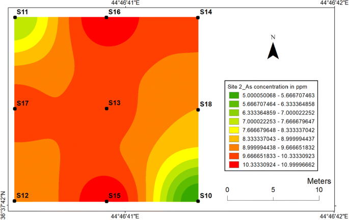 figure 15