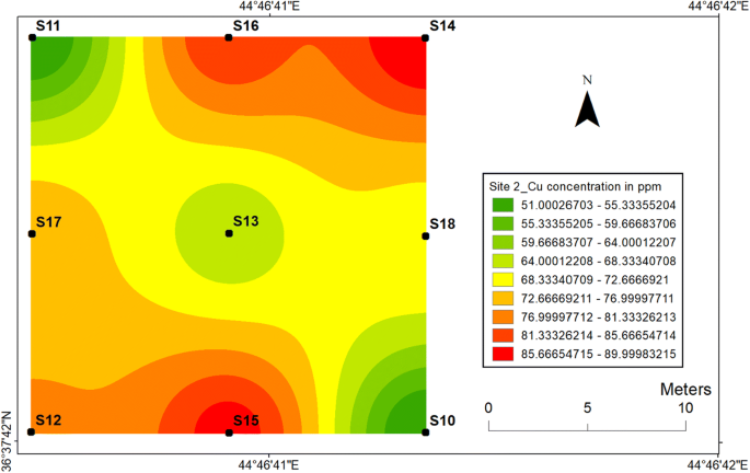 figure 17