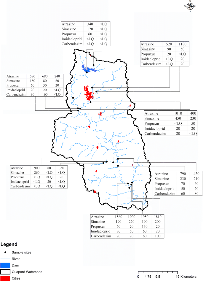 Modern Agriculture Transfers Many Pesticides To Watercourses A Case Study Of A Representative Rural Catchment Of Southern Brazil Springerlink