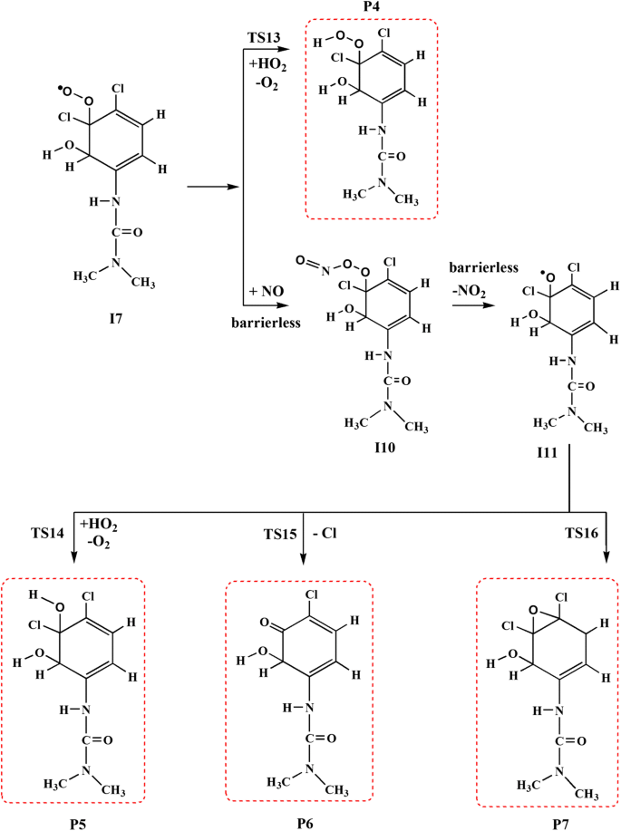 scheme 3