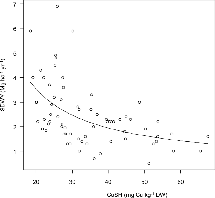 O Garden Gradignan Top Hotels In Gradignan From 48 Free Cancellation On Select