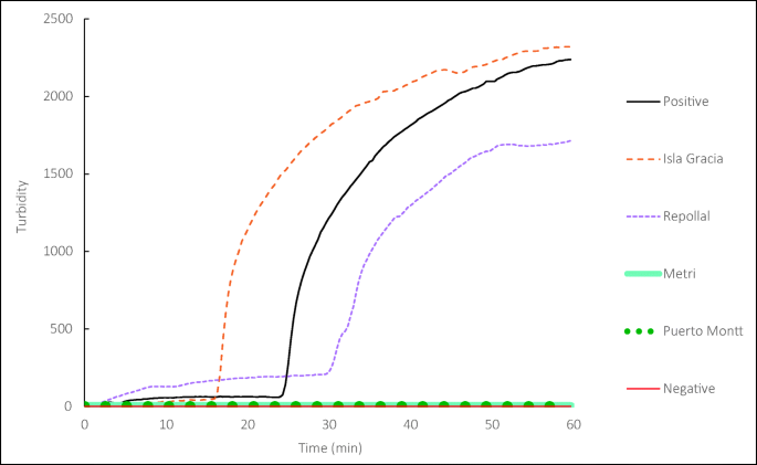 springerlink