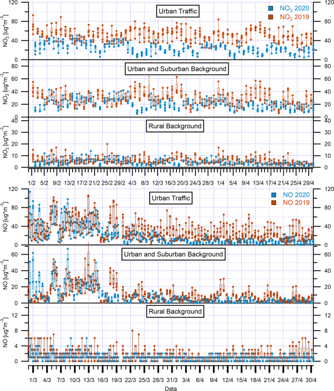 make a box and whisker plot of the data 24 18 29 make a box and whisker plot of the data 24 18 29