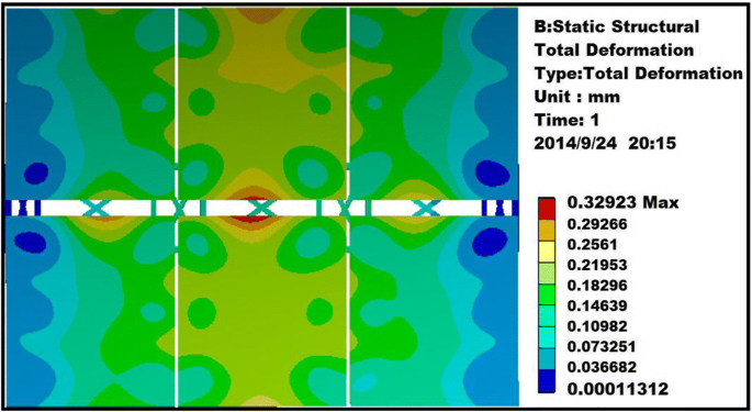 figure 16