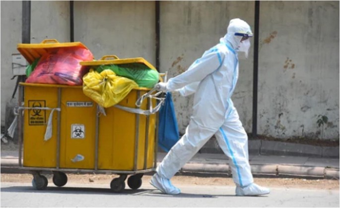 Viable medical waste chain network design by considering risk and  robustness | Environmental Science and Pollution Research