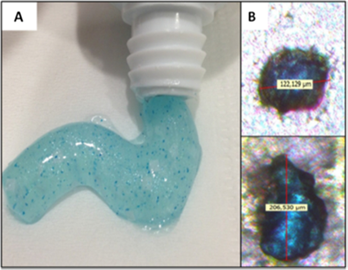 Plastics: Are they really bad for the environment? (Also published on IIUM  Online)