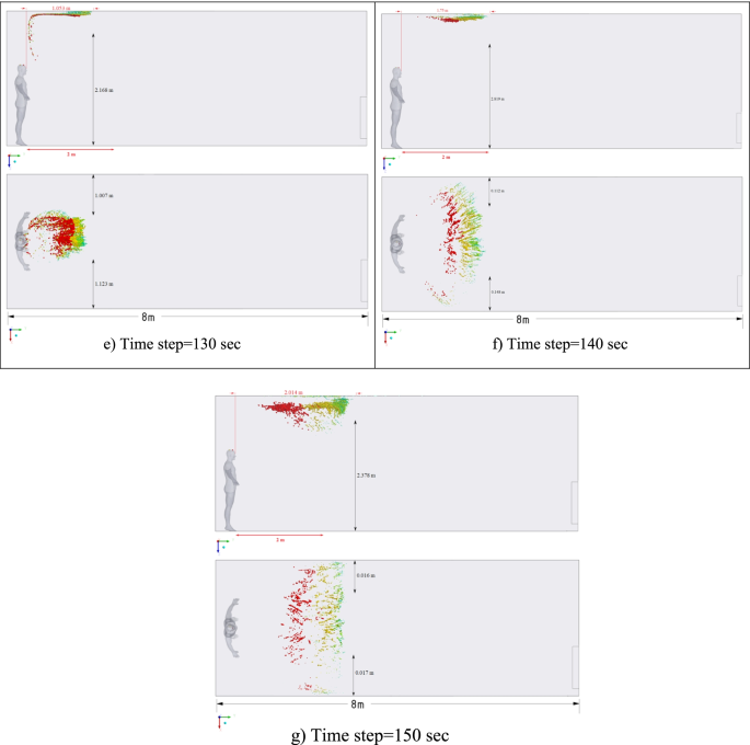 figure 16