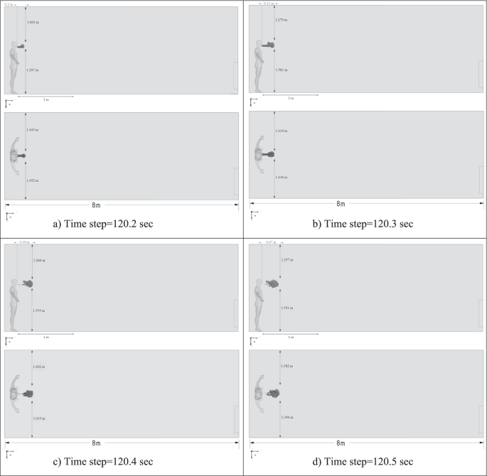 figure 17