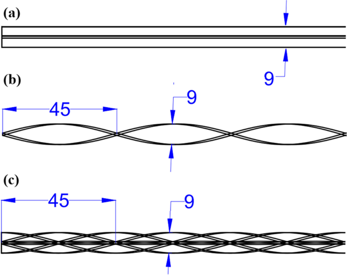 Experimental Performance Enhancement Of A Flat Plate Solar Collector Using Straight And Twisted Flow Inserts Springerlink