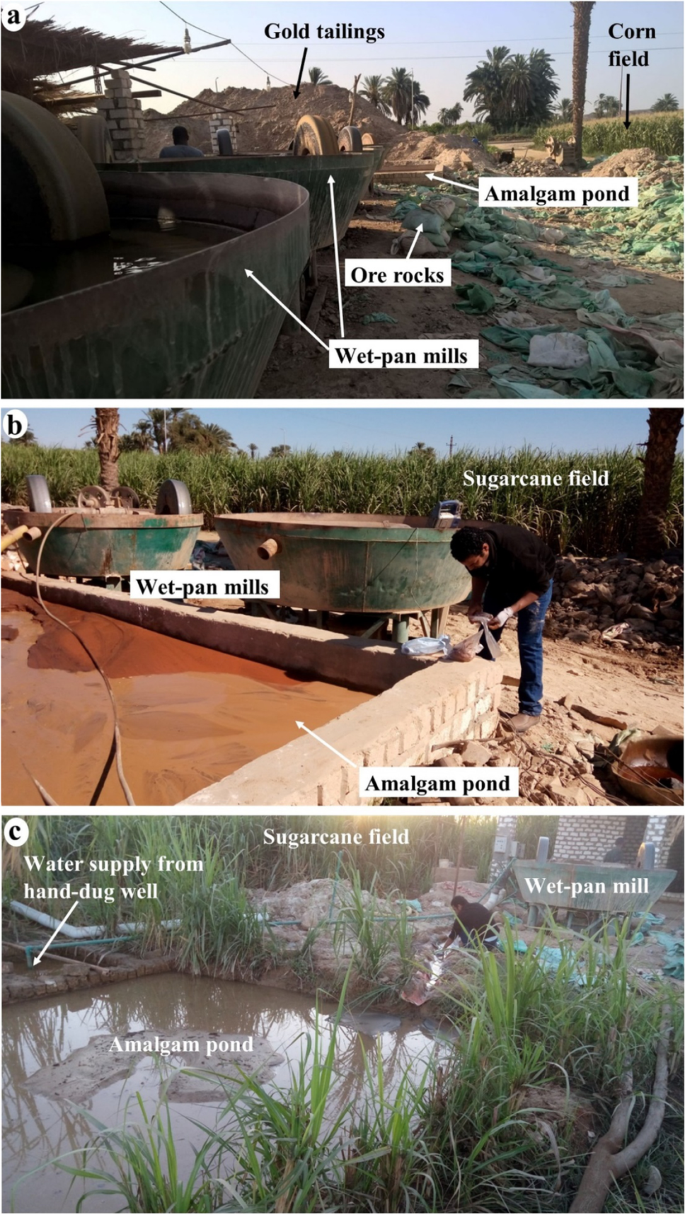 Gold Mining Is Poisoning the Planet With Mercury - The New York Times