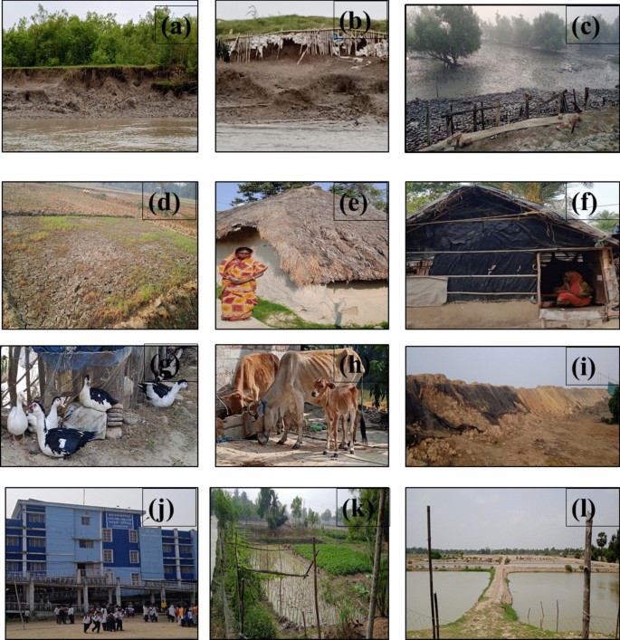 Livelihood vulnerability assessment among the agrarian indigenous 