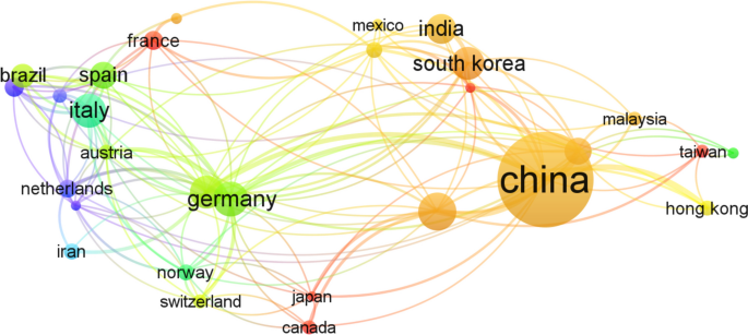 research paper on ocean pollution figure 1