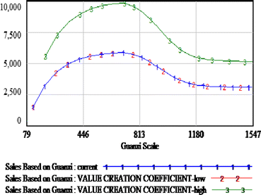 figure 24