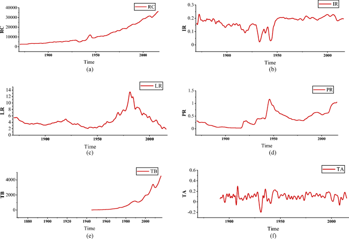 Are Family Firms In The Eyes Of Economic Policy Springerlink