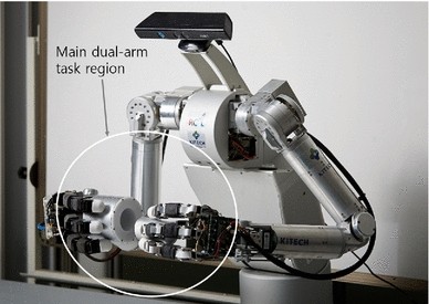 Design of an anthropomorphic dual-arm robot with biologically inspired  8-DOF arms | SpringerLink