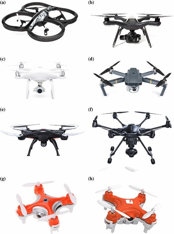 Multi-rotor drone tutorial: systems, mechanics, control and state  estimation | SpringerLink