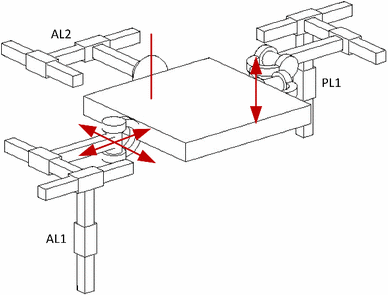 figure 14