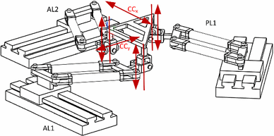 figure 18