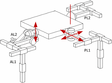 figure 8