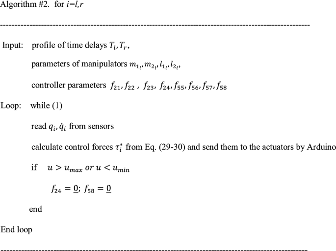 figure b