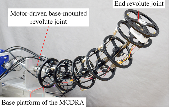 Tension reduction method for a modular cable-driven robotic arm with  co-shared cables | SpringerLink