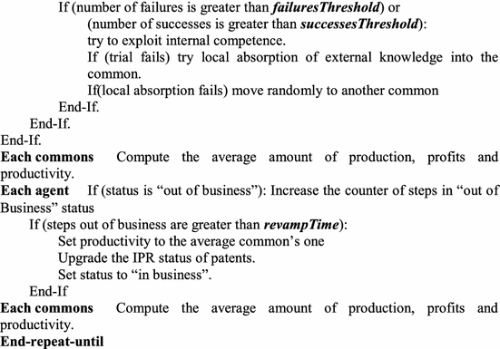 figure b