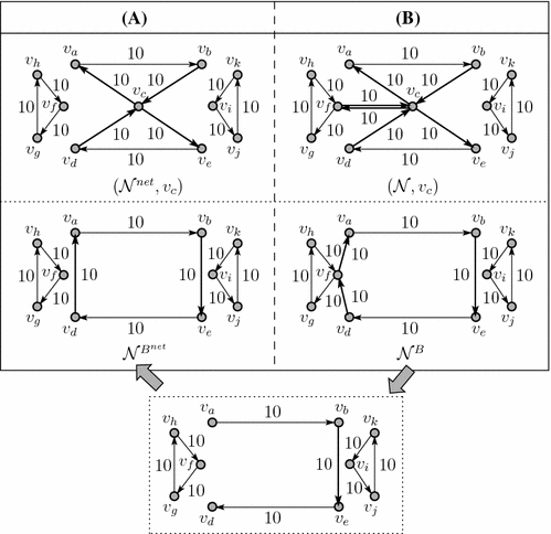 figure 20