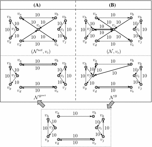 figure 21