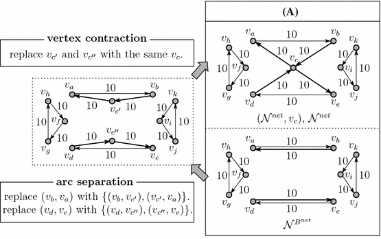 figure 23