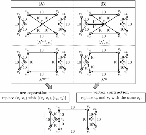 figure 25