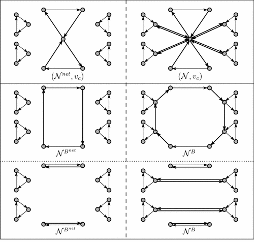 figure 28