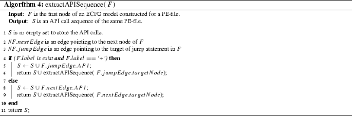 figure a4