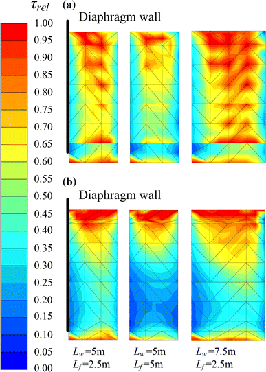 figure 18