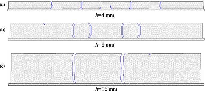 figure 31