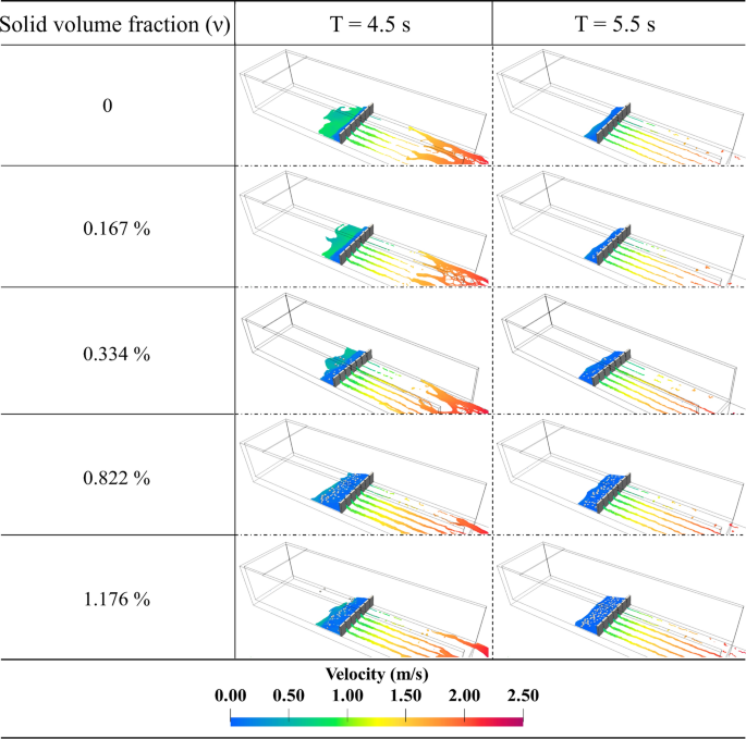 figure 20