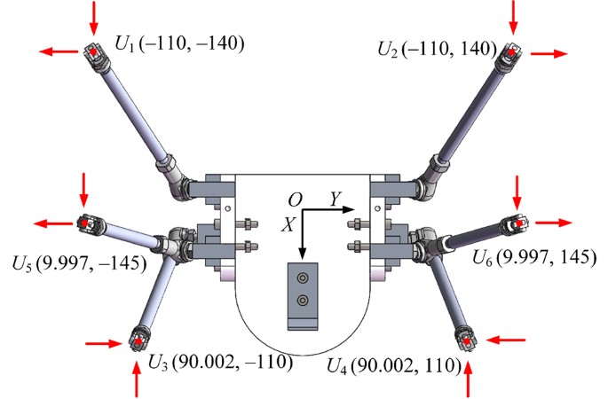 Optimal Design Of A Linkage Cam Mechanism Based Redundantly Actuated Parallel Manipulator Springerlink
