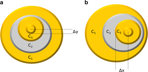 figure 8