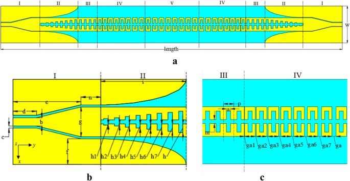 ieee transactions on antenna and wave propagation