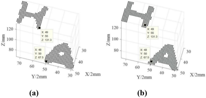 figure 19